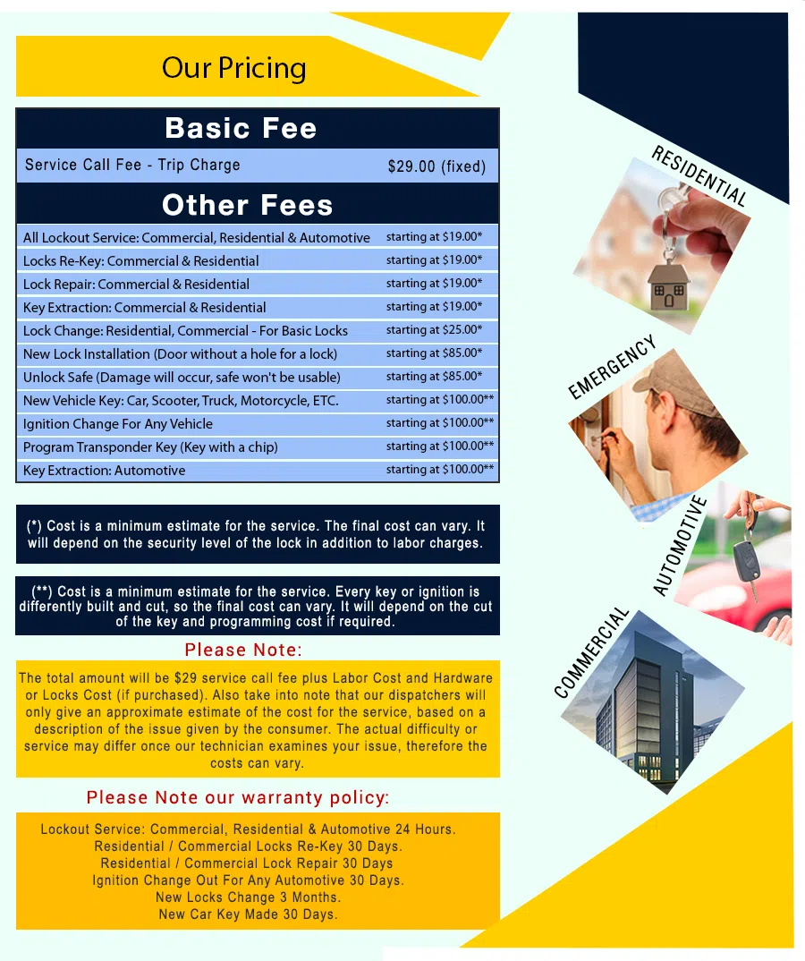 Falls Church Locksmith Store, Falls Church, VA 703-640-3551